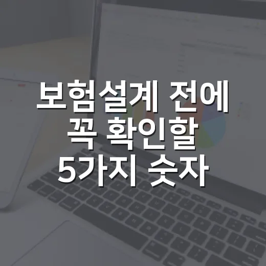 보험설계 전에 꼭 확인할 5가지 숫자 - 요약