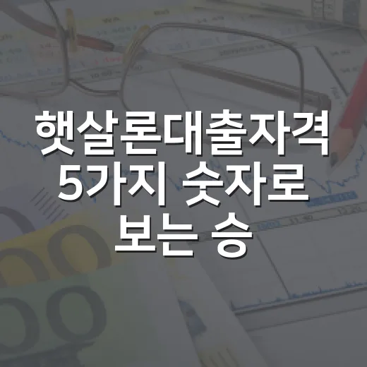 햇살론대출자격 5가지 숫자로 보는 승인 가능성 - 요약