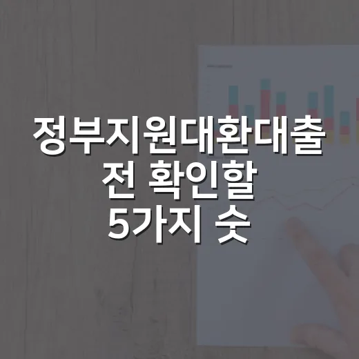 정부지원대환대출 전 확인할 5가지 숫자 - 요약