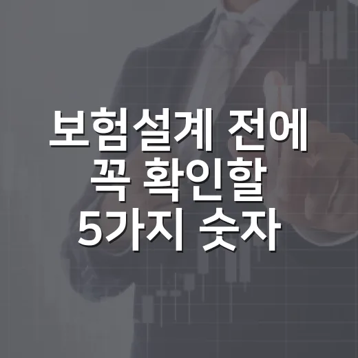 보험설계 전에 꼭 확인할 5가지 숫자 - 요약