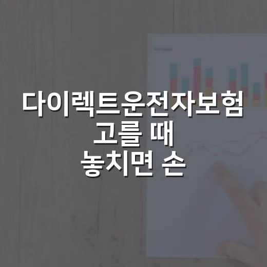 다이렉트운전자보험 고를 때 놓치면 손해 보는 5가지 숫자 - 요약