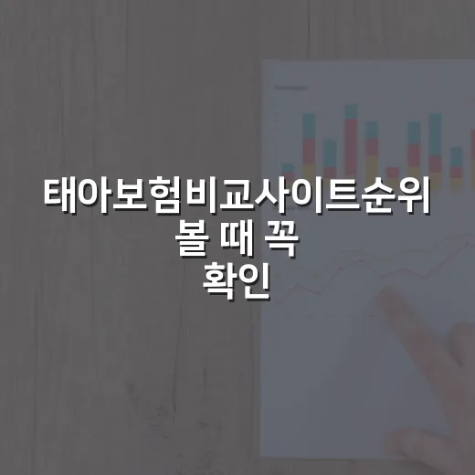 태아보험비교사이트순위 볼 때 꼭 확인할 5가지 기준 - 요약