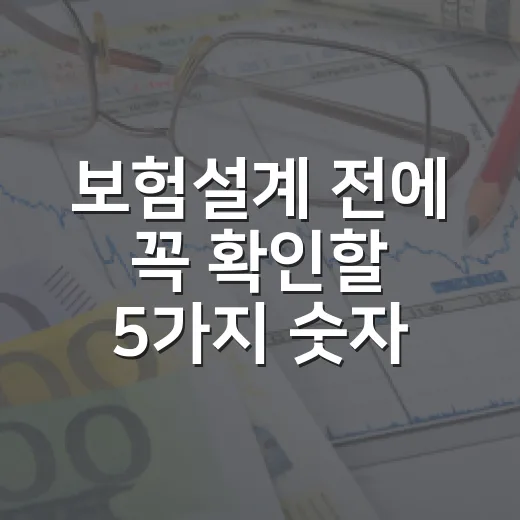 보험설계 전에 꼭 확인할 5가지 숫자 - 요약