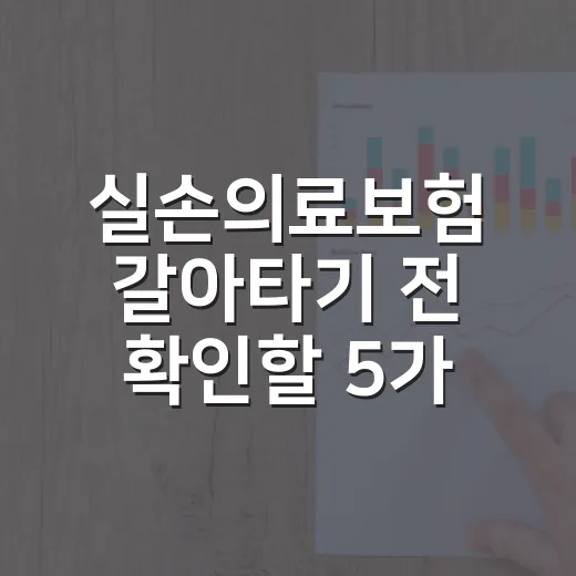 실손의료보험 갈아타기 전 확인할 5가지 숫자 - 요약