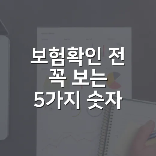 보험확인 전 꼭 보는 5가지 숫자, 월 20만원 보험료도 줄어듭니다 - 요약