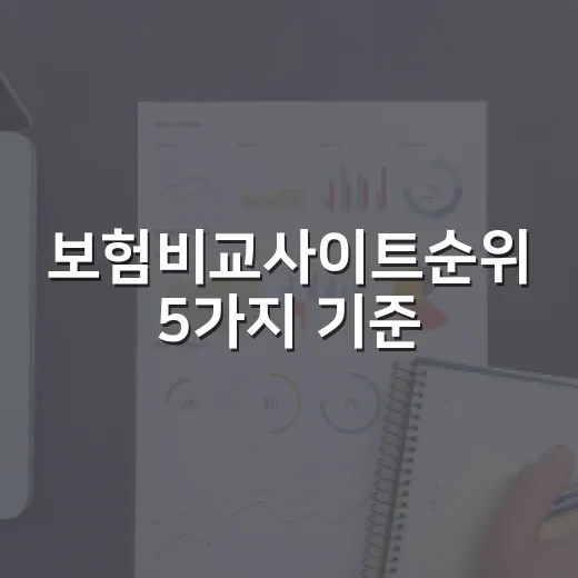 보험비교사이트순위 5가지 기준, 보험료만 보면 놓치는 것들 - 요약