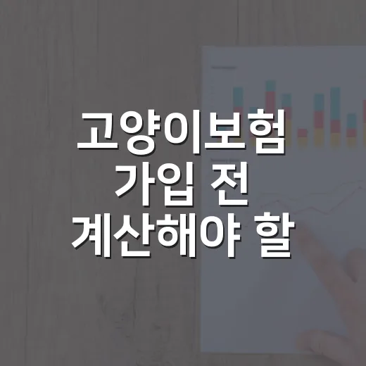 고양이보험 가입 전 계산해야 할 5가지 숫자 - 요약