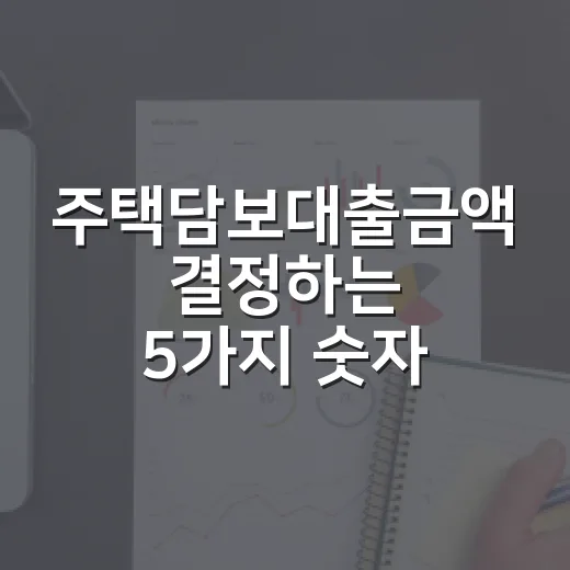 주택담보대출금액 결정하는 5가지 숫자, 집값보다 먼저 봐야 합니다 - 요약