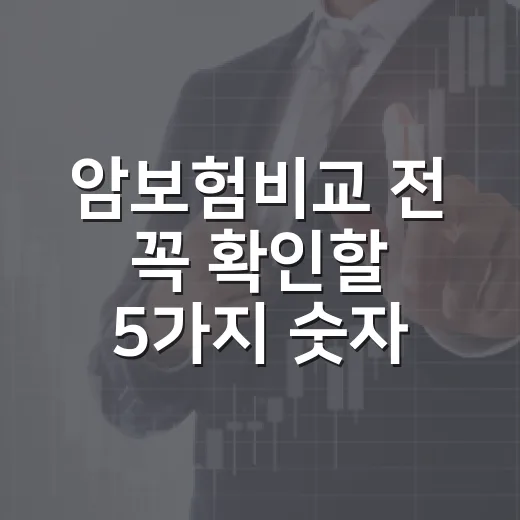 암보험비교 전 꼭 확인할 5가지 숫자 - 요약