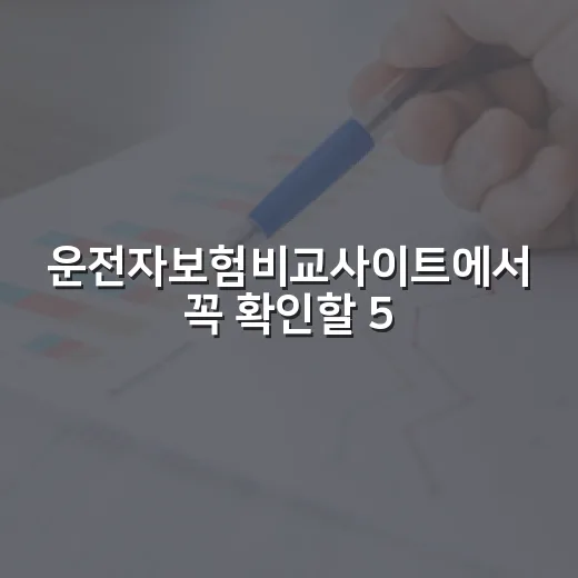 운전자보험비교사이트에서 꼭 확인할 5가지 숫자 - 요약