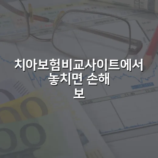 치아보험비교사이트에서 놓치면 손해 보는 5가지 숫자 - 요약