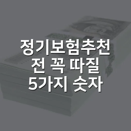 정기보험추천 전 꼭 따질 5가지 숫자 - 요약