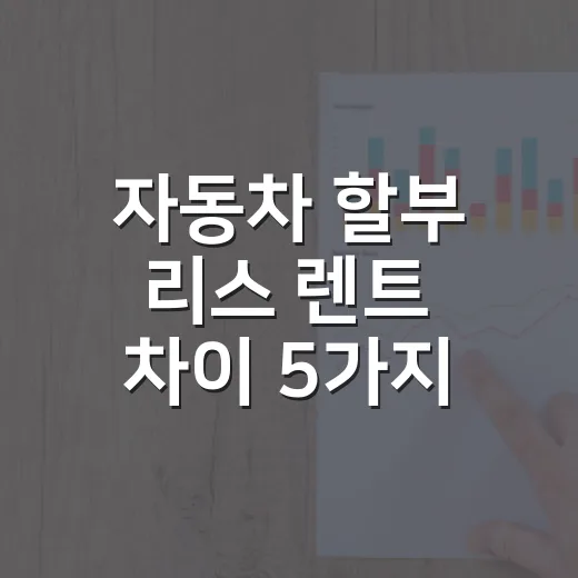자동차 할부 리스 렌트 차이 5가지 — 명의부터 갈립니다 - 요약