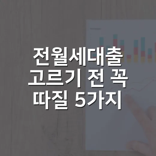 전월세대출 고르기 전 꼭 따질 5가지 숫자 - 요약