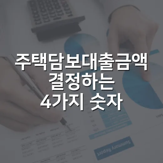 주택담보대출금액 결정하는 4가지 숫자와 실제 계산법 - 요약