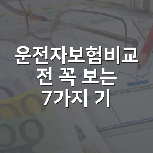 운전자보험비교 전 꼭 보는 7가지 기준, 월 1만 원대도 충분한 경우 - 요약