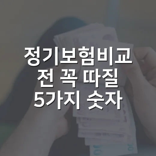정기보험비교 전 꼭 따질 5가지 숫자 - 요약