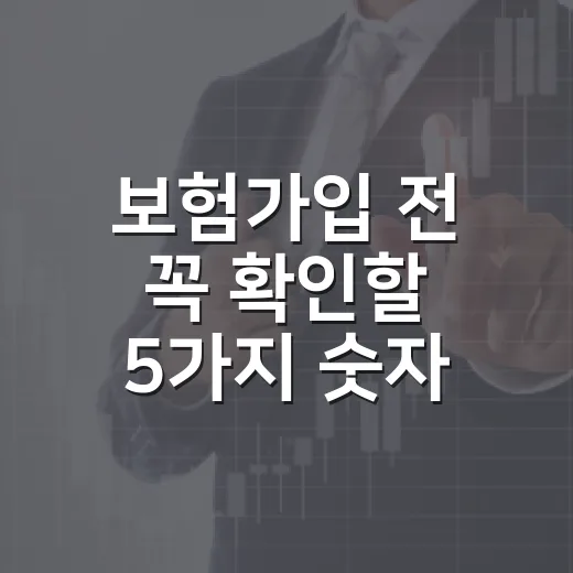 보험가입 전 꼭 확인할 5가지 숫자 기준 - 요약