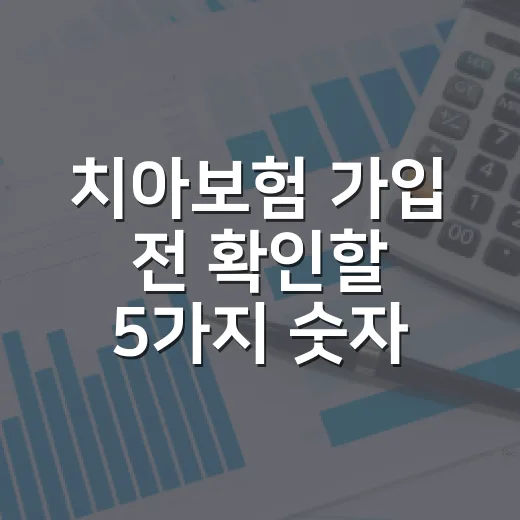 치아보험 가입 전 확인할 5가지 숫자, 보험료보다 먼저 봐야 합니다 - 요약