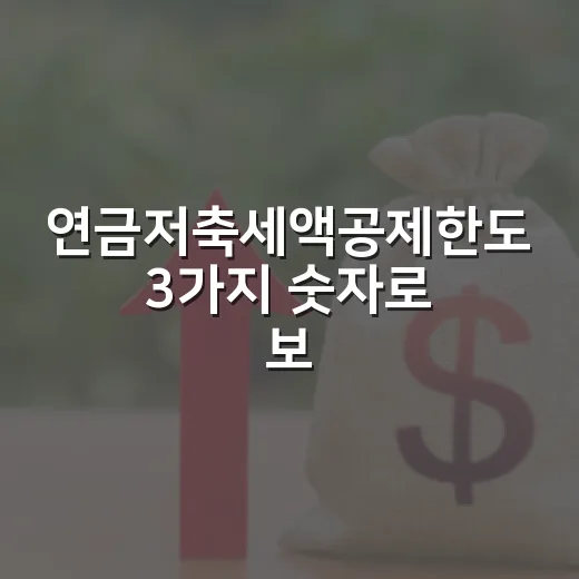 연금저축세액공제한도 3가지 숫자로 보는 600만원·900만원 계산법 - 요약