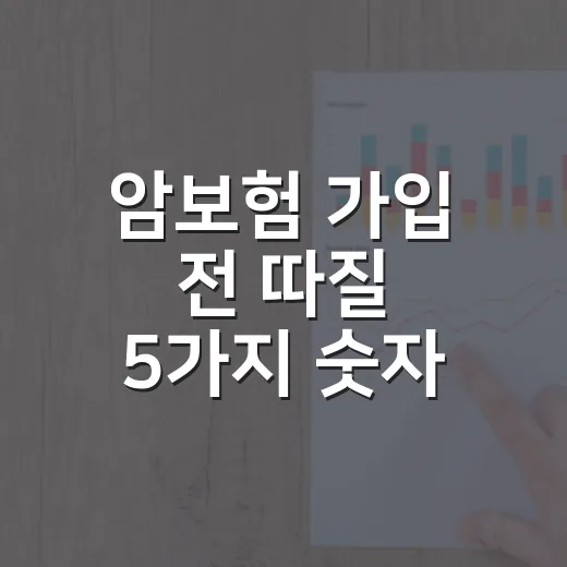 암보험 가입 전 따질 5가지 숫자, 보험료보다 먼저 볼 것들 - 요약