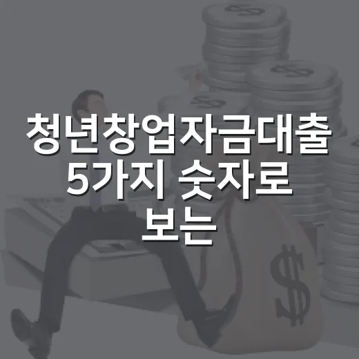 청년창업자금대출 5가지 숫자로 보는 신청 전 체크포인트 - 요약