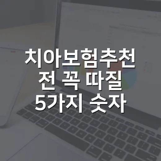 치아보험추천 전 꼭 따질 5가지 숫자 - 요약