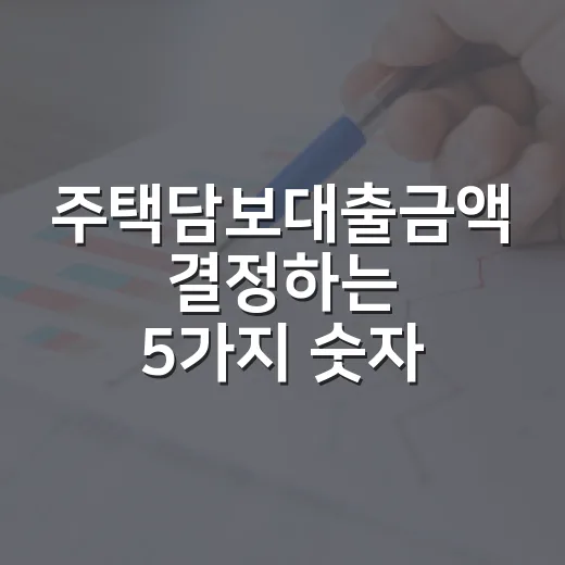 주택담보대출금액 결정하는 5가지 숫자, 은행 창구에서 먼저 보는 순서 - 요약