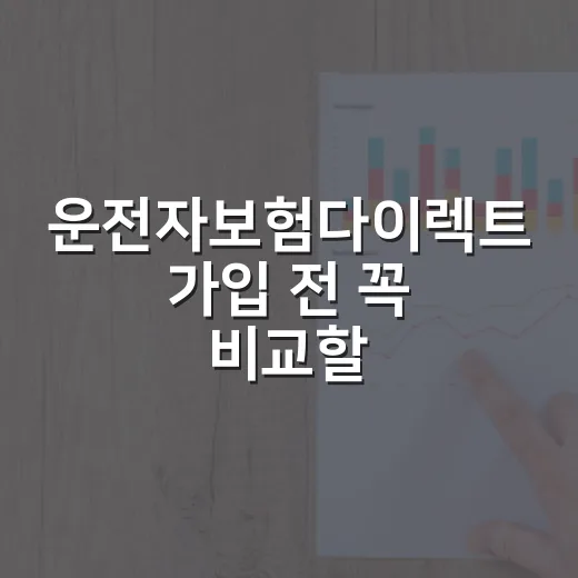 운전자보험다이렉트 가입 전 꼭 비교할 5가지 숫자 - 요약