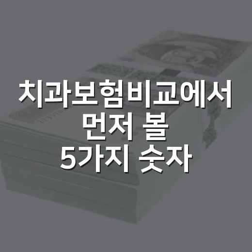 치과보험비교에서 먼저 볼 5가지 숫자 - 요약