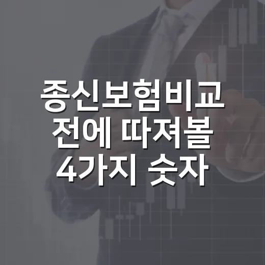 종신보험비교 전에 따져볼 4가지 숫자 - 요약