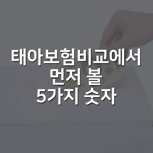 태아보험비교에서 먼저 볼 5가지 숫자 - 요약