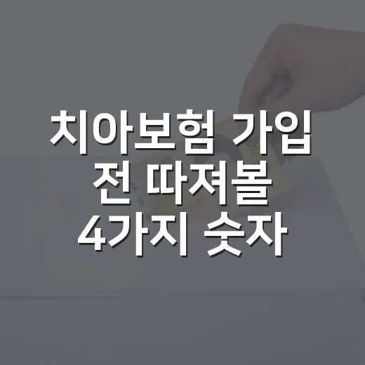 치아보험 가입 전 따져볼 4가지 숫자 - 요약