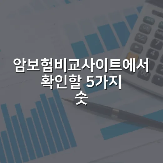 암보험비교사이트에서 확인할 5가지 숫자 - 요약
