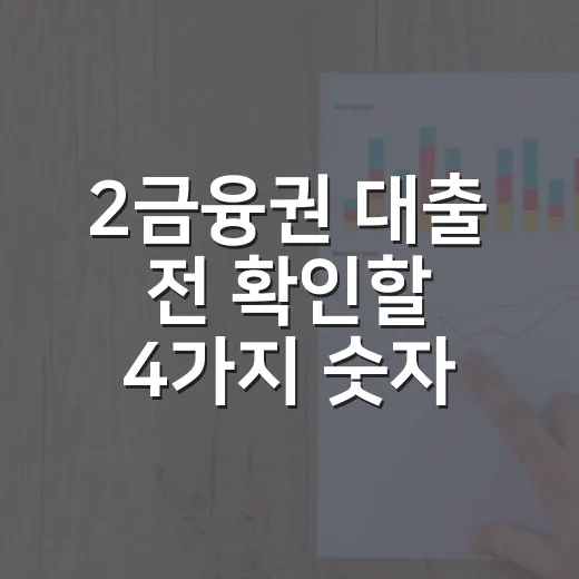2금융권 대출 전 확인할 4가지 숫자 - 요약