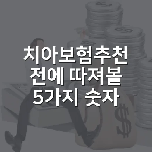 치아보험추천 전에 따져볼 5가지 숫자 - 요약