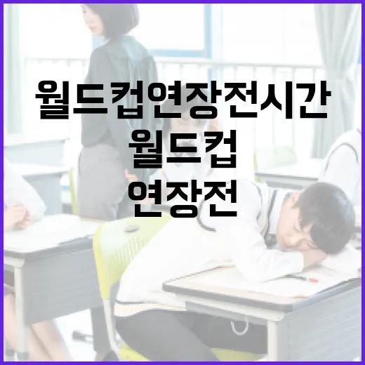 월드컵 연장전 시간을 이해하는 방법 - 요약