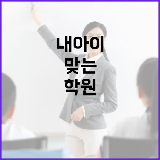 보습학원을 선택하는…