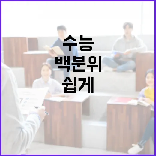 초보자를 위한 수능백분위계산 방법, 내 위치를 쉽게 읽는 법 - 요약