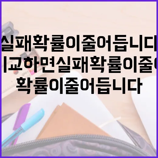 취업학원 고르려면 이렇게 비교하면 실패 확률이 줄어듭니다 - 요약