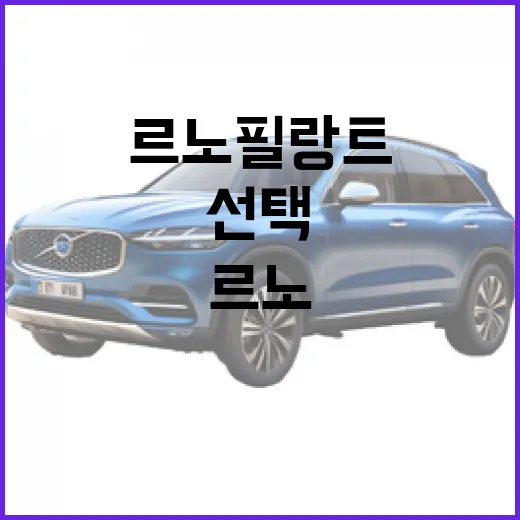 르노 필랑트: 매력적인 선택, 이렇게 즐겨보세요 - 요약