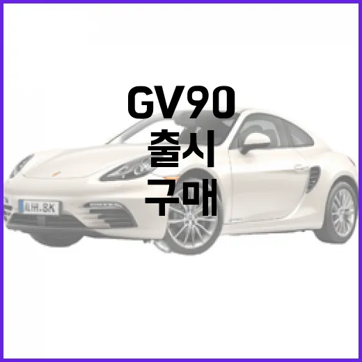 GV90 기다리는 방법: 출시 전 꼭 확인할 사양과 구매 판단 기준 - 요약