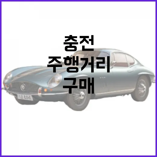 EV3 구매하려면 이렇게 보세요: 주행거리, 충전, 트림 선택 방법 - 요약