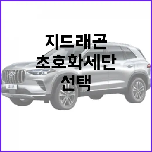 지드래곤 선택 초호화 세단, 롤스로이스 팬텀처럼 보는 방법 - 요약