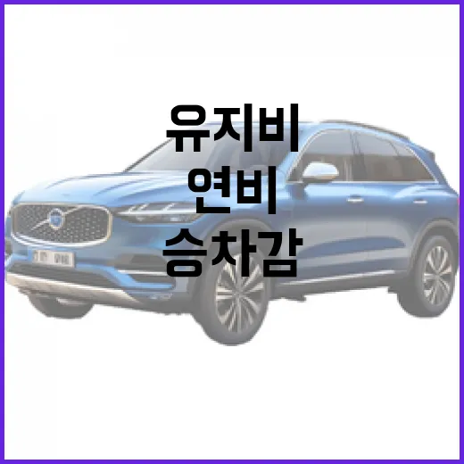 렉서스 ES300h 고르려면 이렇게 보면 됩니다: 연비, 승차감, 유지비까지 현실 기준 - 요약