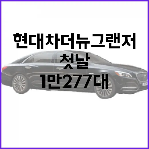 현대차 더뉴 그랜저 첫날 1만277대 계약, 인기 흐름 읽는 방법 - 요약