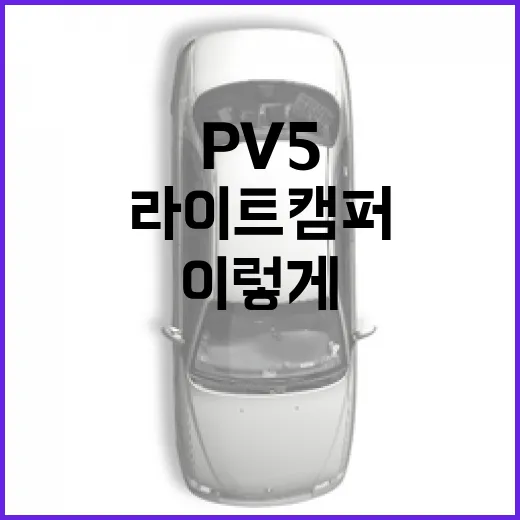 PV5 캠핑카 고르려면 이렇게 보세요: 전기밴 차박부터 라이트 캠퍼까지 - 요약