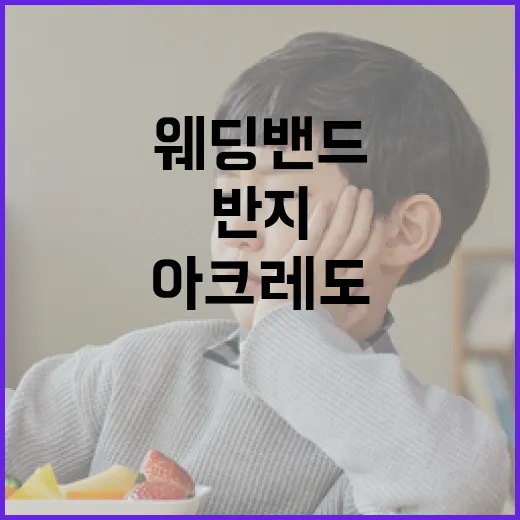 아크레도 웨딩밴드를 선택하는 방법: 특별한 날을 위한 완벽한 반지 찾기 - 요약