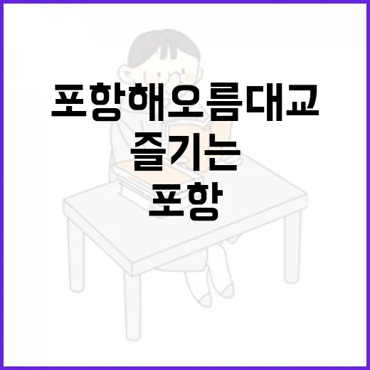 포항 해오름대교를 즐기는 방법: 여행자를 위한 가이드 - 요약