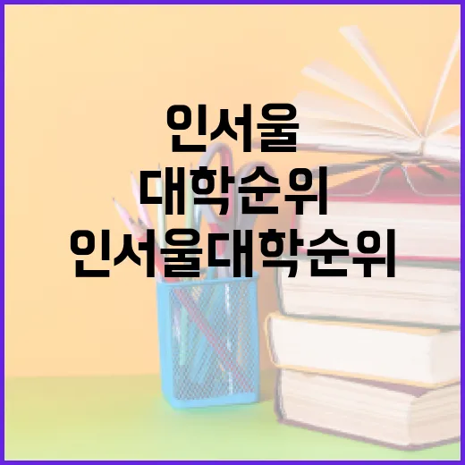 인서울 대학 순위를 효과적으로 이해하는 방법 - 요약